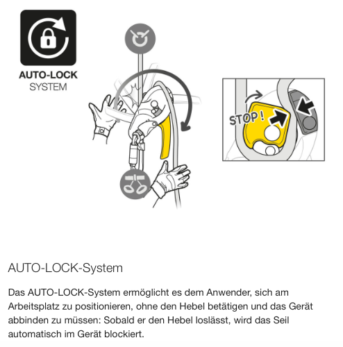 Petzl RIG Abseilgert